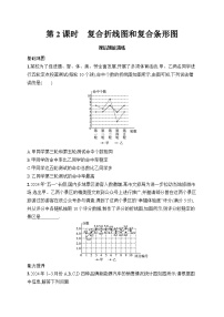 人教版（2024）七年级下册（2024）扇形图、条形图和折线图第2课时课后作业题
