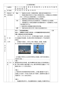 人教版（2024）八年级下册（2024）22.1 函数的概念教案设计