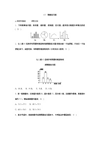 浙教版（2024）七年级下册（2024）频数直方图精品课后练习题