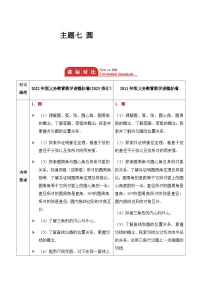 主题七 圆  2026年中考数学专题复习考点解读教案