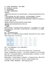 人教版（2024）七年级下册（2024）扇形图、条形图和折线图第2课时教案