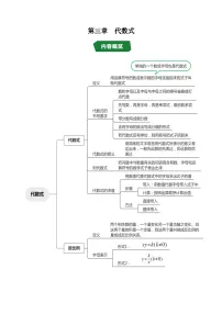 人教版（2024）七年级上册（2024）代数式导学案