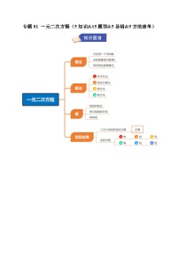 2025-2026   专题01 一元二次方程（期末复习知识清单+针对训练题 ）九年级数学上学期人教版（有答案）