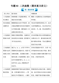 2025-2026  专题02 二次函数（期末复习讲义）九年级数学上学期人教版（不含答案）-