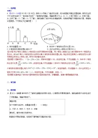 2023年各省市中考数学试卷分类汇编知识点43 统计与概率的综合题（Word版附解析）