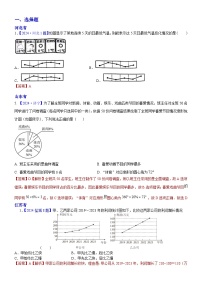 2024年各省市中考数学试卷分类汇编知识点40  统计图表（Word版附解析）