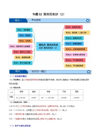 专题02 图形的初步（2）【十五大考点+知识串讲】-2026年中考数学总复习重难考点强化训练（全国通用）(原卷版+解析版）
