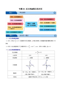 专题03 反比例函数及其应用【九大考点+知识串讲】-2026年中考数学总复习重难考点强化训练（全国通用）(原卷版+解析版）