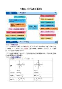 专题04 二次函数及其应用【十五大考点+知识串讲】-2026年中考数学总复习重难考点强化训练（全国通用）(原卷版+解析版）