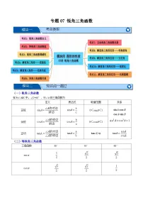 专题07 锐角三角形函数【十一大考点+知识串讲】-2026年中考数学总复习重难考点强化训练（全国通用）(原卷版+解析版）