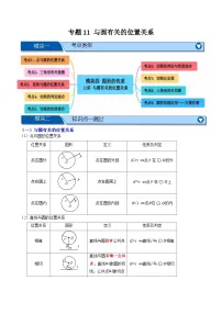 专题11 与圆有关的位置关系【九大考点+知识串讲】-2026年中考数学总复习重难考点强化训练（全国通用）(原卷版+解析版）