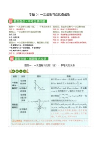 专题04 一次函数与反比例函数（5大题型7难点，题型清单）（全国通用）2026年中考数学一轮复习讲练测练习+答案