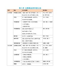 初中数学人教版（2024）七年级下册（2024）实数及其简单运算学案及答案