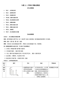 人教版（2024）七年级下册（2024）用统计图描述数据当堂达标检测题