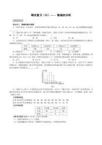2025-2026学年期末复习（六）—— 第二十四章 数据的分析 单元测 数学人教版八年级下册试卷（含答案）