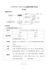 中考数学第二轮复习二次函数的图象与性质专项练习含答案
