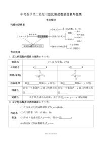 中考数学第二轮复习反比例函数的图象与性质专项练习含答案