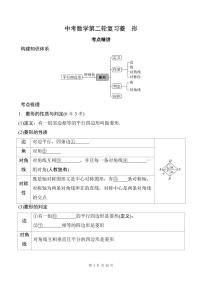 中考数学第二轮复习菱形专项练习(含答案)
