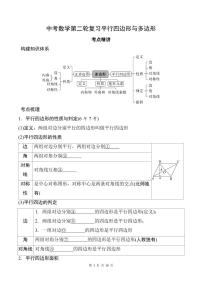中考数学第二轮复习平行四边形与多边形专项练习(含答案)