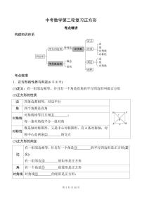 中考数学第二轮复习正方形专项练习(含答案)