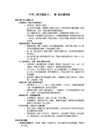 2026年中考数学-二轮专题复习-圆综合题训练