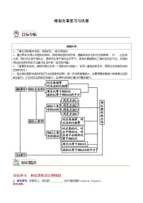 九年级下学期数学考点突破与提分——相似全章复习与巩固练习题（含答案）