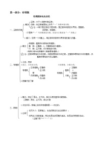 初中数学第二章 整式的加减2.1 整式学案