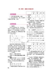 初中数学人教版八年级下册20.2 数据的波动程度一等奖第2课时2课时教案