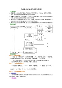 人教版八年级下册19.2.2 一次函数教学设计