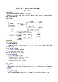 中考总复习：投影与视图--知识讲解