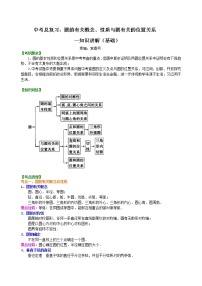 中考总复习：圆的有关概念、性质与圆有关的位置关系--知识讲解（基础）