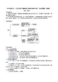 中考总复习：正多边形与圆的有关的证明和计算--知识讲解（基础）