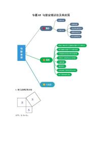 专题05 勾股定理证法及其应用2020-2021学年八年级数学寒假辅导讲义（人教版）