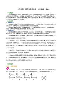 （人教版）数学中考总复习51中考冲刺：图表信息型问题（提高）珍藏版