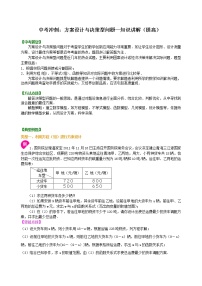 （人教版）数学中考总复习57中考冲刺：方案设计与决策型问题（提高）珍藏版