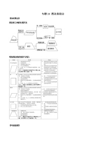 专题28 四边形综合（知识点串讲）-2021年中考数学一轮复习精讲+热考题型