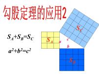 初中数学人教版八年级下册17.1 勾股定理教案配套课件ppt