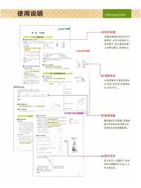 人教版 七年级下册 初中数学学霸笔记初一至初三知识总复习