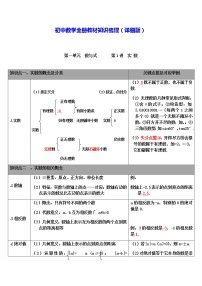 教案 初中数学全册教材知识梳理（表格版）