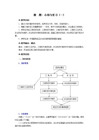 华师大版七年级下册第9章 多边形综合与测试教案