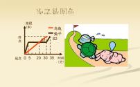 人教版八年级下册第十九章 一次函数19.2 一次函数19.2.2 一次函数教课课件ppt