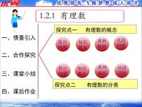 初中数学人教版七年级上册第一章 有理数1.2 有理数1.2.1 有理数集体备课课件ppt