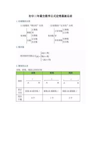 初中三年最全数学公式定理最新总结