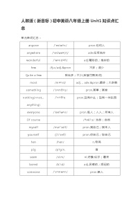 人教版新目标初中英语八年级上册Unit1知识点汇总学案