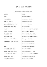 人教版八年级英语上册第3单元预习重难点知识归纳学案