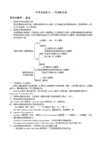 中考英语复习学案——冠词和名词（无答案）