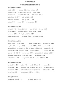 2021人教版初中知识点梳理：介词短语及固定搭配总结学案