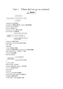 初中英语人教新目标 (Go for it) 版八年级上册Unit 1 Where did you go on vacation?综合与测试复习ppt课件