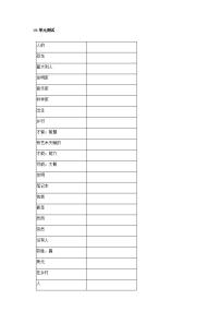 牛津版 (深圳&广州)八年级上册（2013秋审查）Unit  1  Encyclopaedias单元测试精练