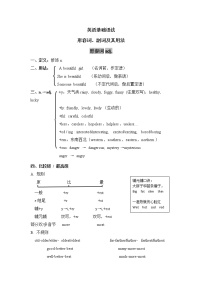 英语基础语法——形容词副词重要考点及应用学案